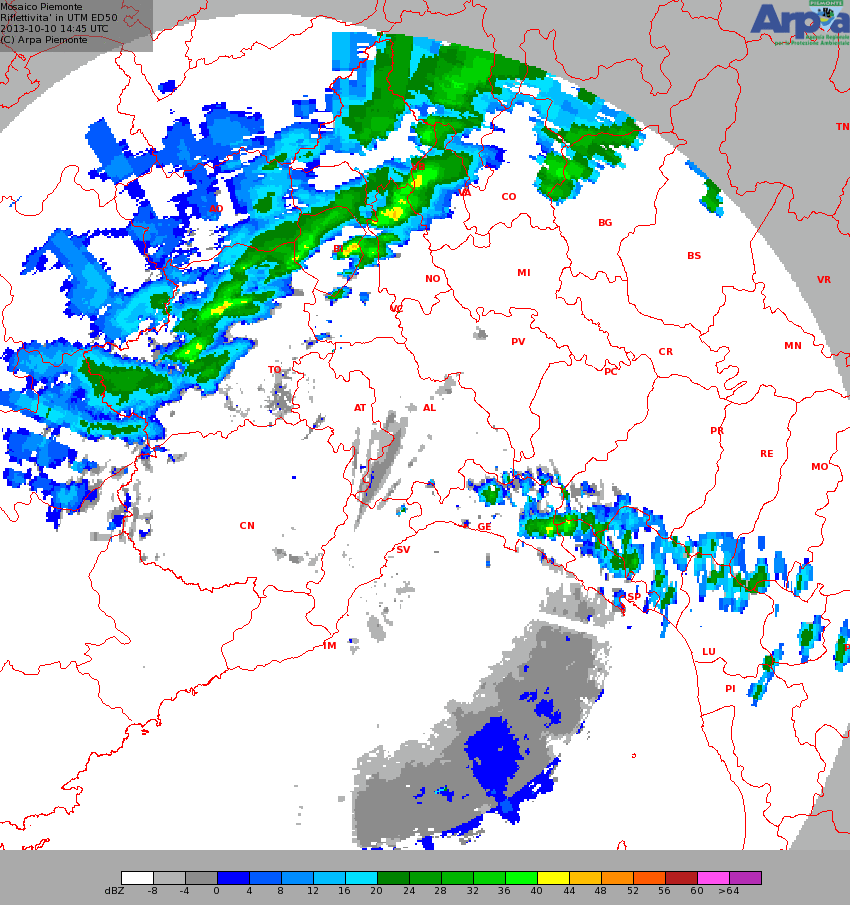 radar_rpa
